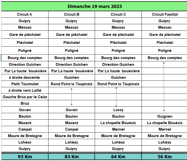 19 mars 2023
